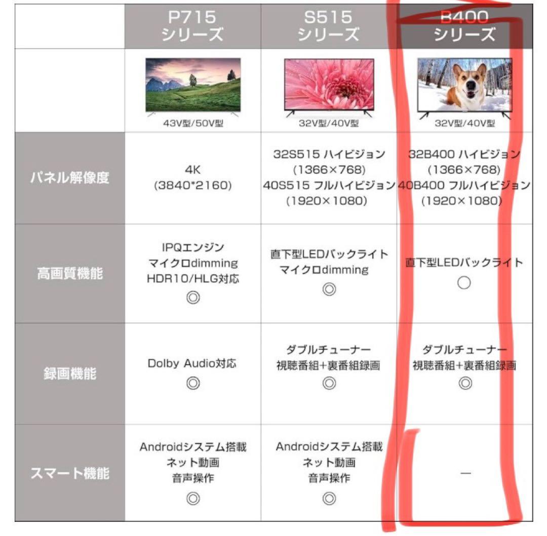 TCL 液晶テレビ 32B400 美品