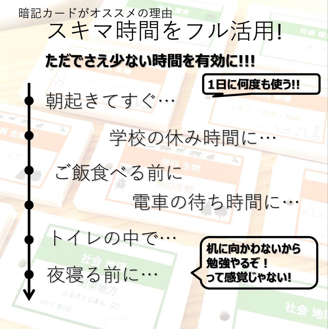 中学受験 暗記カード【4年上 理社国1-4回】 予習シリーズ 組み分け対策