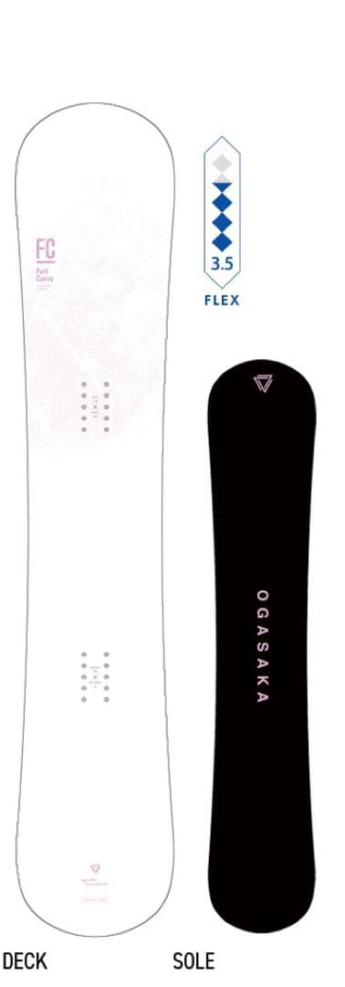 天*華様 OGASAKA FC スノーボード 148