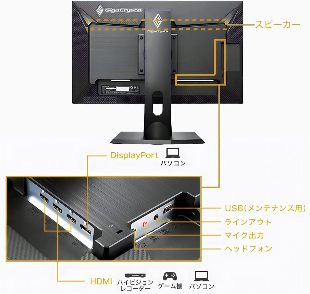 IODATA ゲーミングモニター 23.8インチ EX-LDGC243HDB