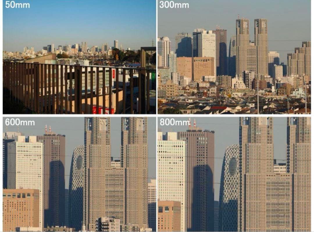 ※期間限定セール【新品】CANON用　超望遠ズームレンズ　420-800mm