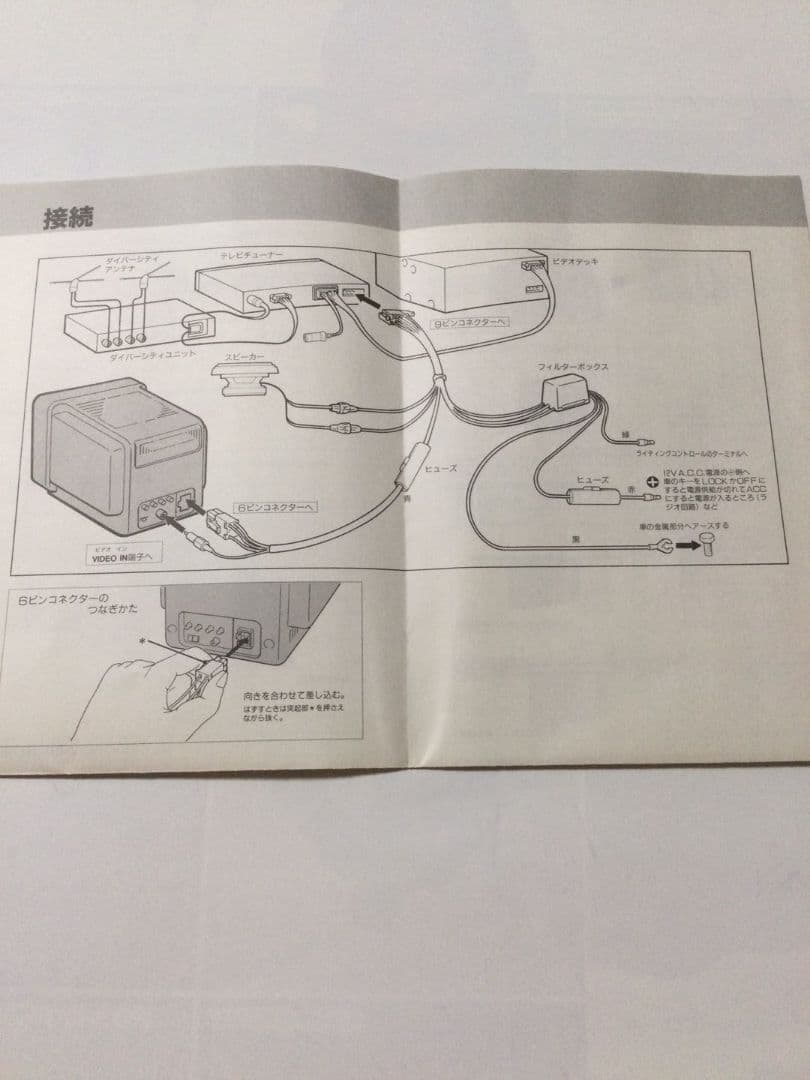 【希少】　昭和レトロ SONYブラウン管カラーモニター XVM-9 車載用