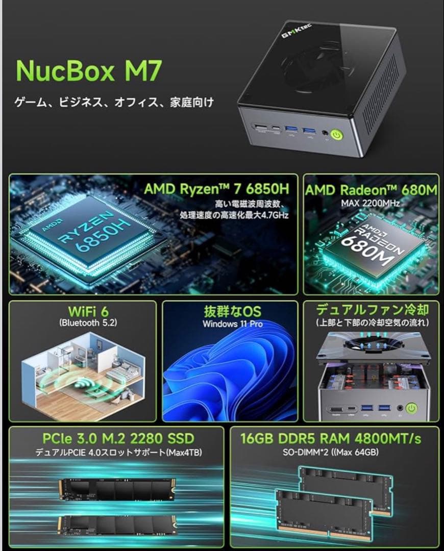 ミニPC NucBox M7 AMD Ryzen 7 PRO 6850H