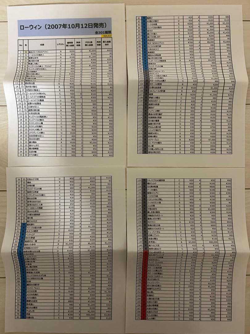 み*い様 MTG ローウィン　日本語版　825枚セット
