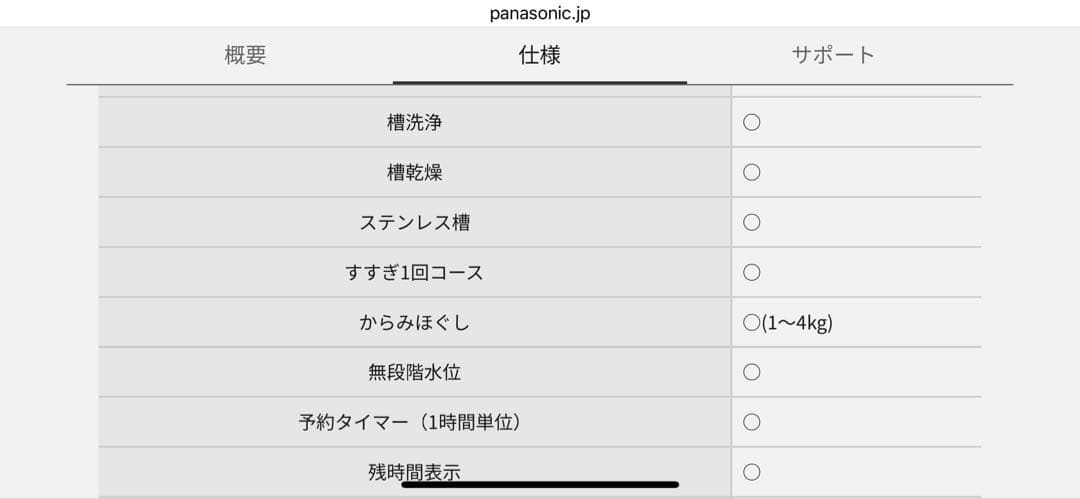 Panasonic NA-70GB1 縦型洗濯機 7kg