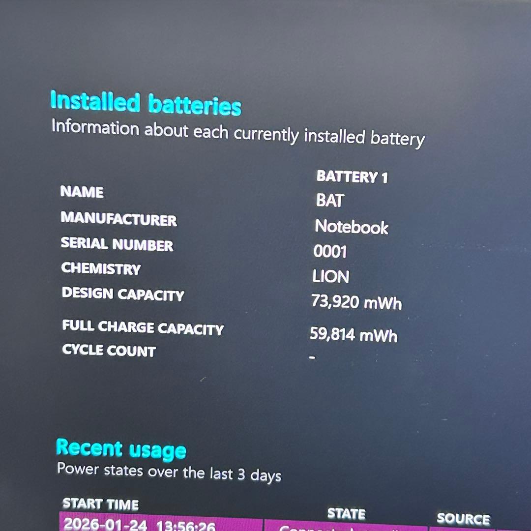 【第12世代i5×SSD512×メモリ16GB】mouse｜バッテリー超良好