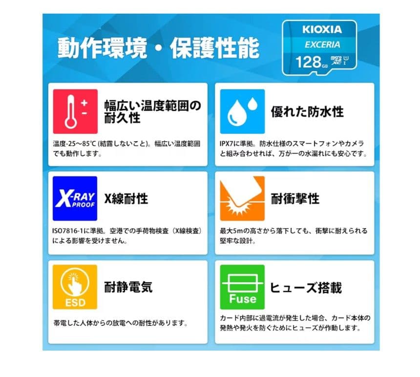 新品 防犯カメラ ZX－GX4S　SDカード付128GB　ソーラー充電