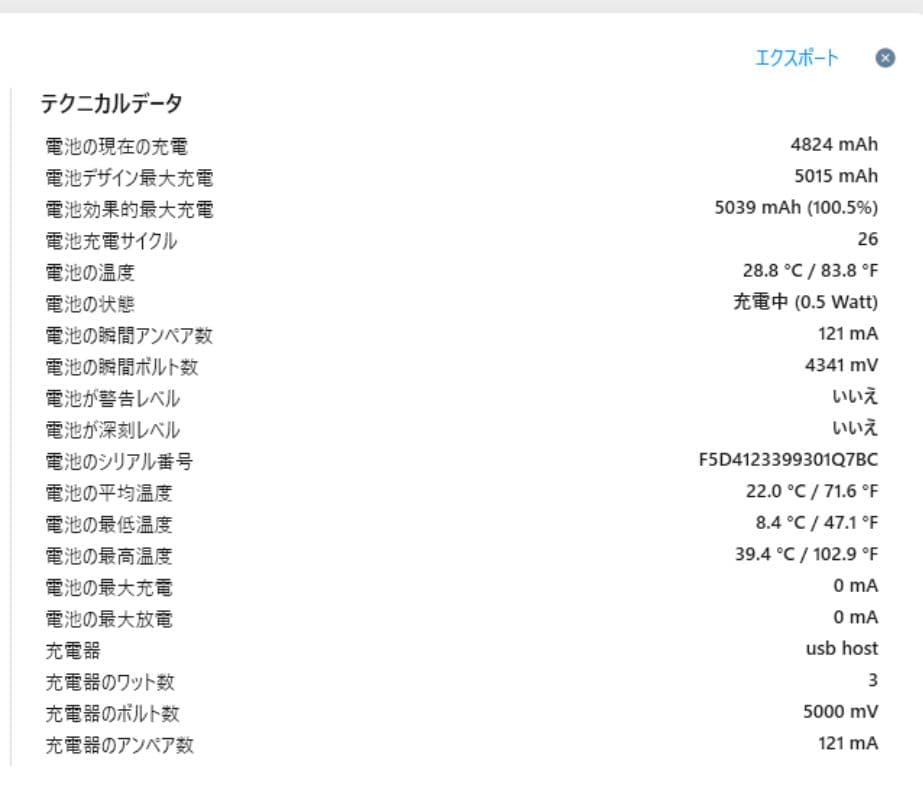 【美品・電池100%】iPad mini 第6世代 256GB Wi-Fiモデル