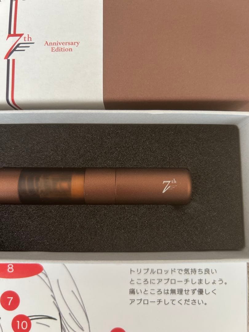 COREFIT The FACE POiNTER 最新版