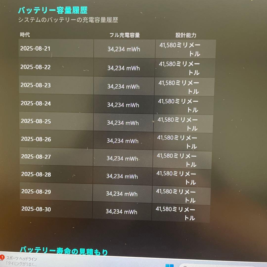 高性能Dynabook/i5/Office2021/Win11/SSD256/