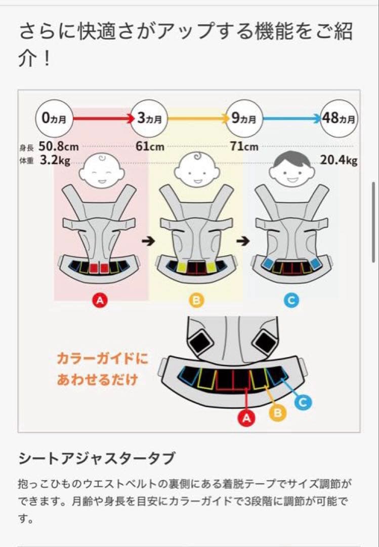 美品 エルゴベビー オムニブリーズ 抱っこひも オリーブグリーン 箱・説明書付き