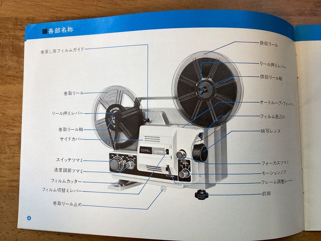 ８mm映写機　COPAL CP70