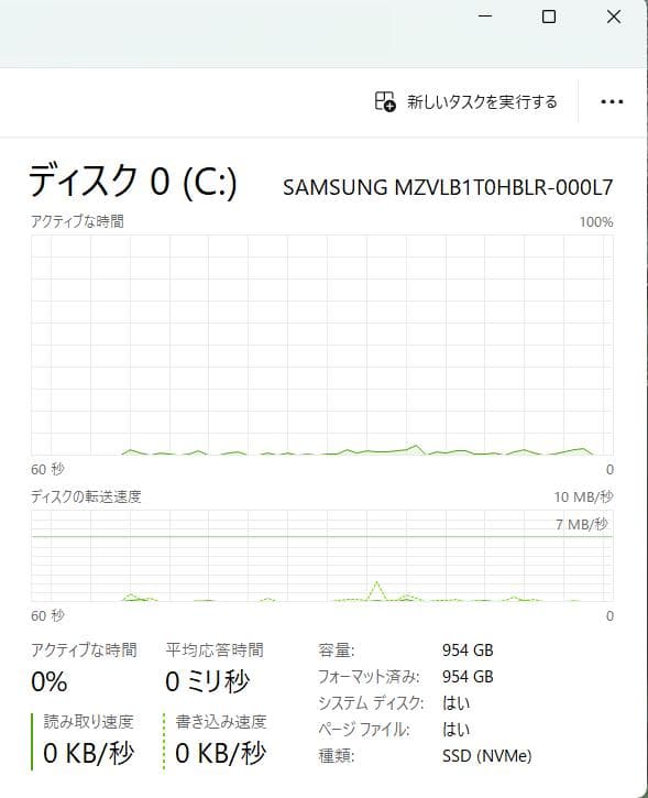 LAVIE Ryzen7 16GB SSD1TB 初期化済