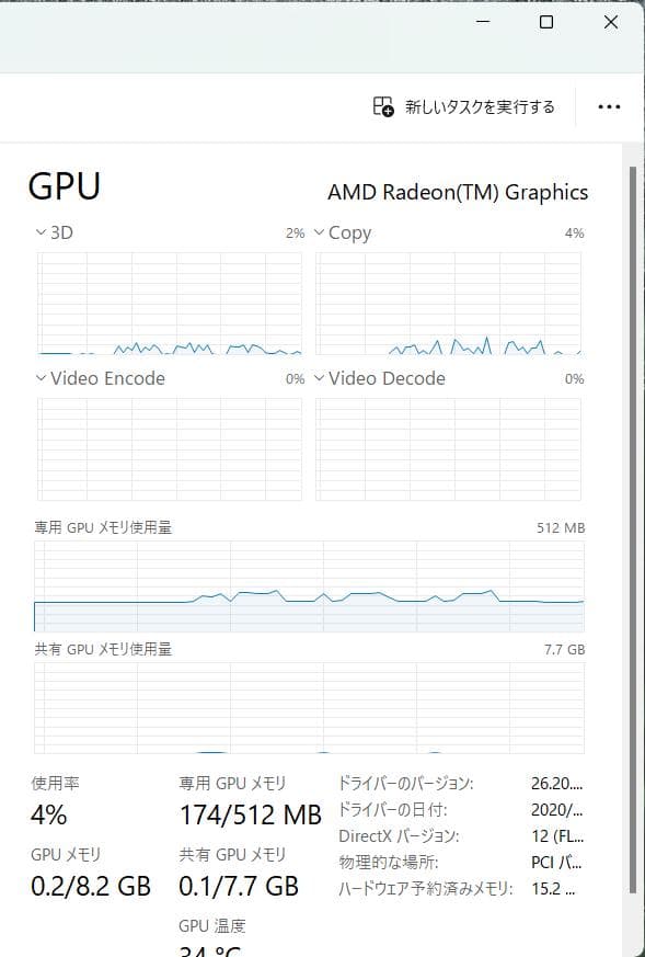 Windowsノート本体 NEC LAVIE PC-N1585AAL-E3 ryzen7