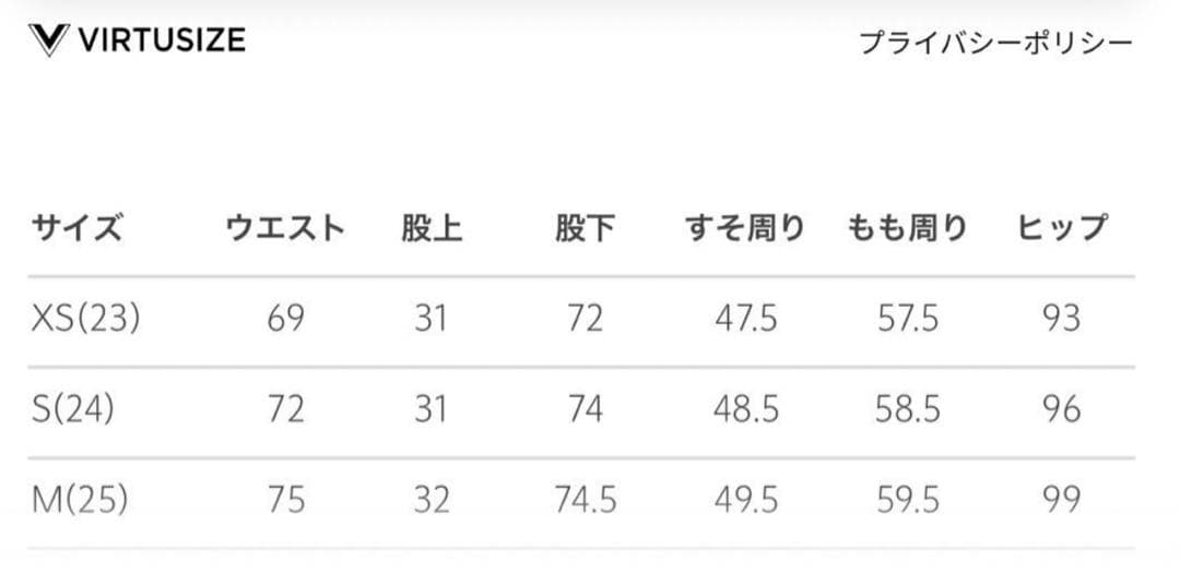 RED CARD Tyler デニム 25 ストレート