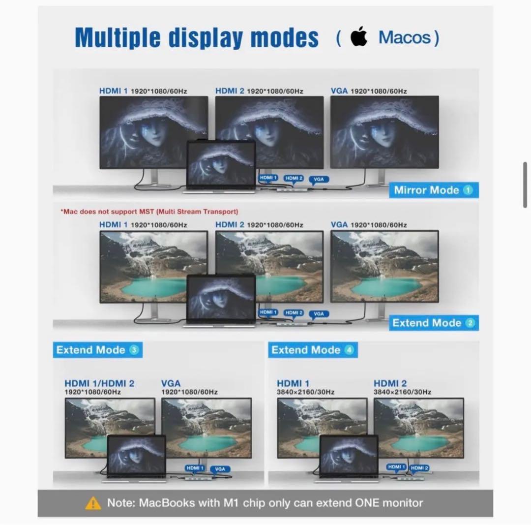 OBERSTER ドッキングステーション
