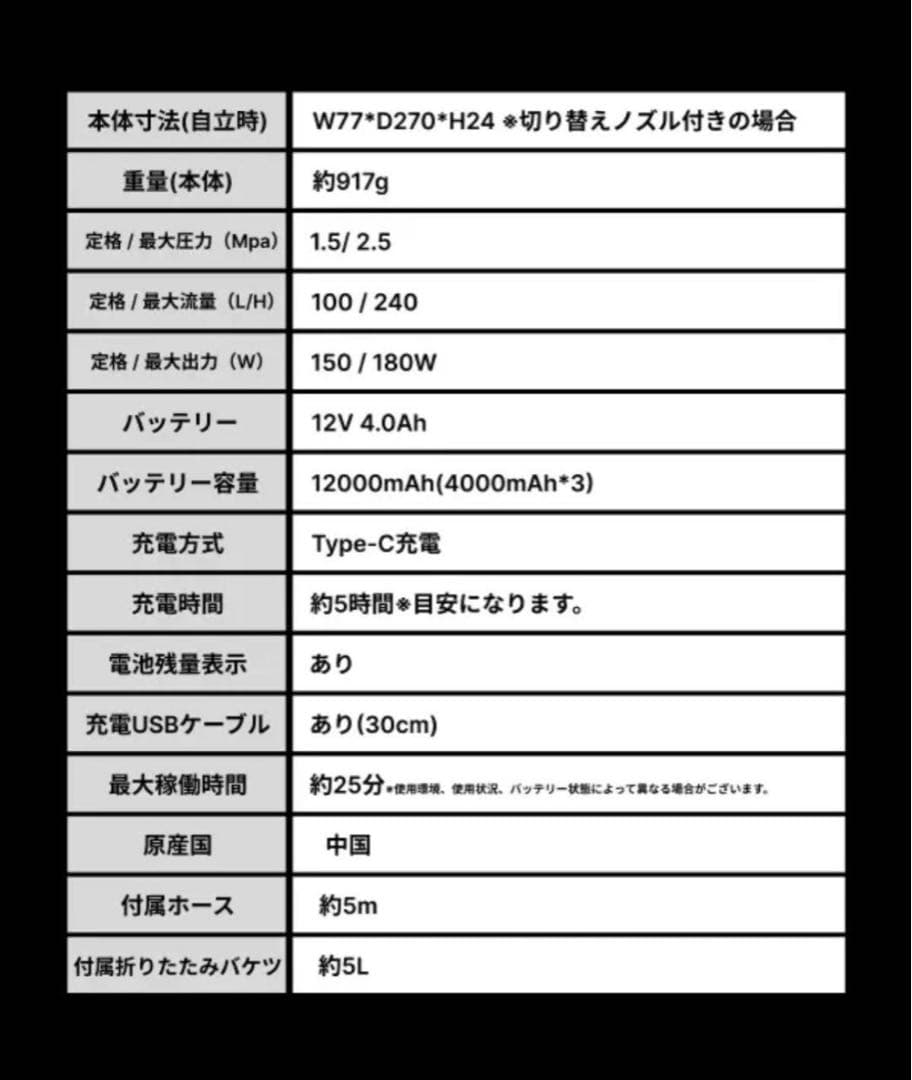 新品 ハンディ高圧洗浄機 T-PROFESSIONAL プロ級パワー