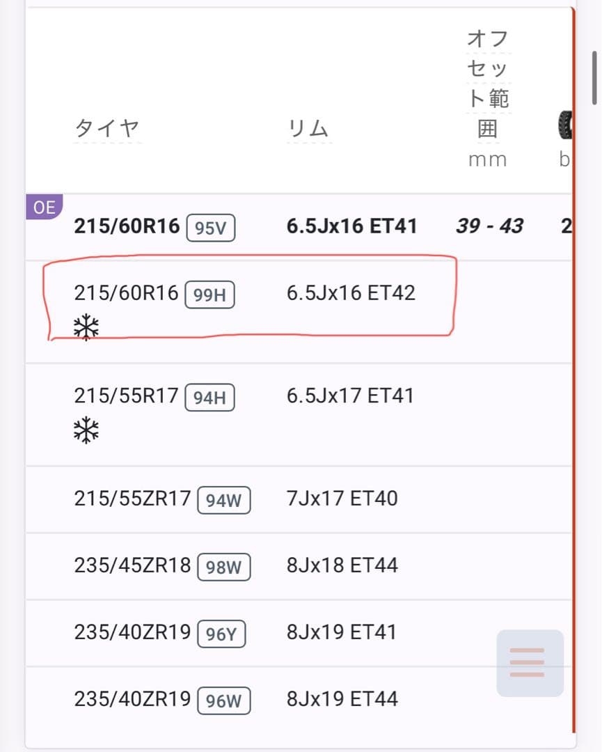 VW純正ホイール　ミシュラン X-ICE3+　 スタッドレス　215/60R16