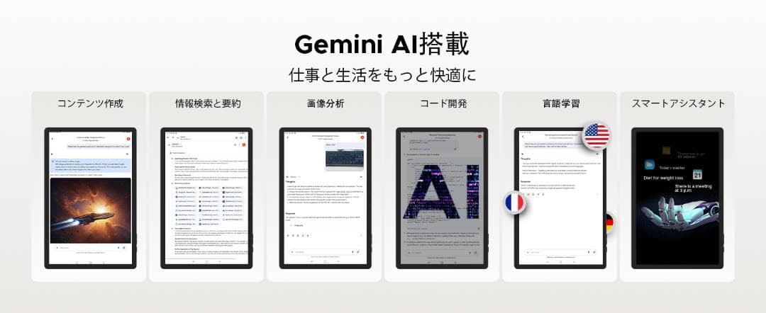 【R1437】Android15 タブレット セット 13インチ SIMフリー