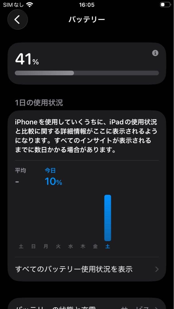 iPhone SE (第2世代)128GB SIMフリー