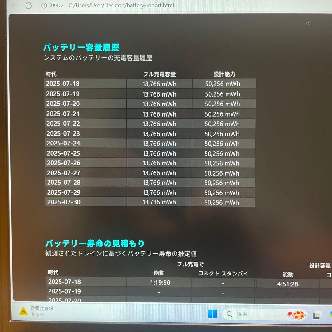 激安訳あり！快適Office付LIFEBOOK U939/B Core i5