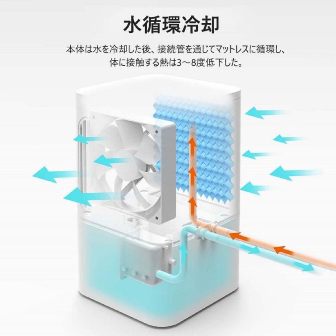 2025最新水冷マットレス 冷風扇 1台２役 冷却パッド 冷水循環パッド ２人用