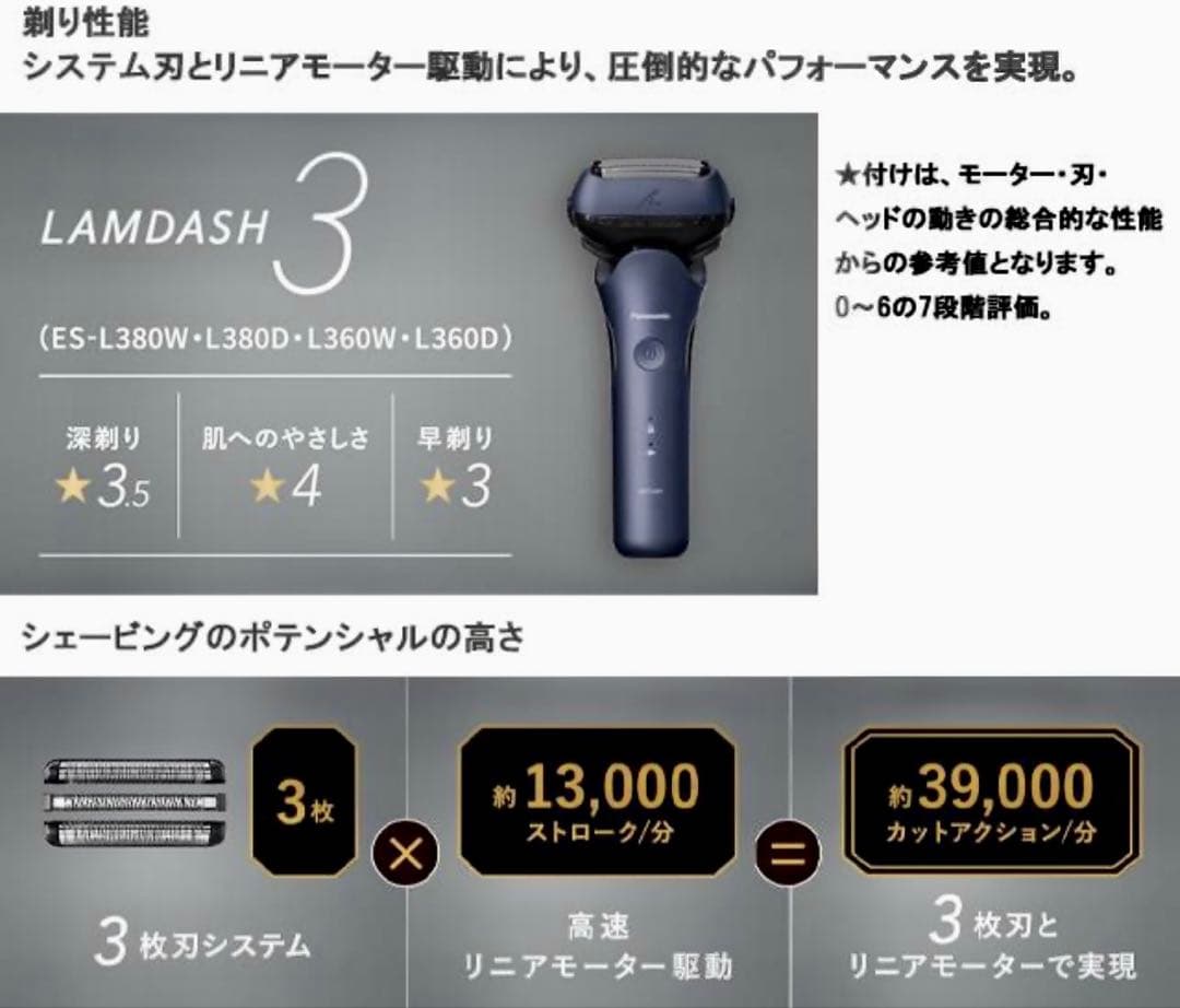 Panasonic シェーバー ラムダッシュ ES-L360W-A 青