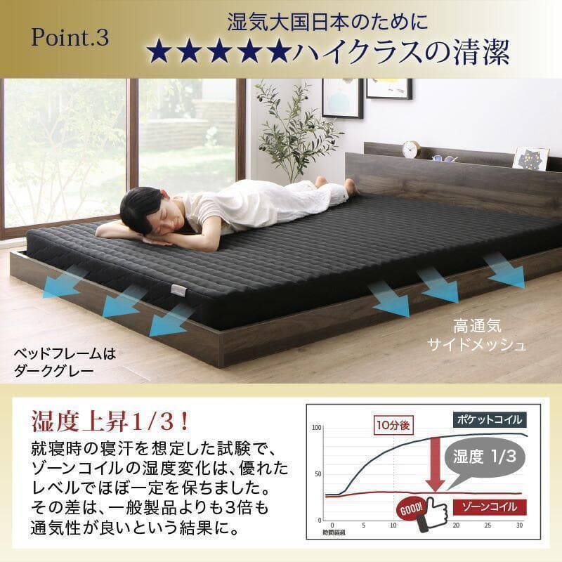 新品 送料込 ダブルベッド ゾーンコイルマットレス付 棚 コンセント付 ブラック