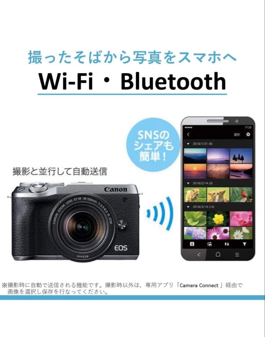 Canon EOSM6markIIレンズ２つセット本日13時までに購入で本日発送