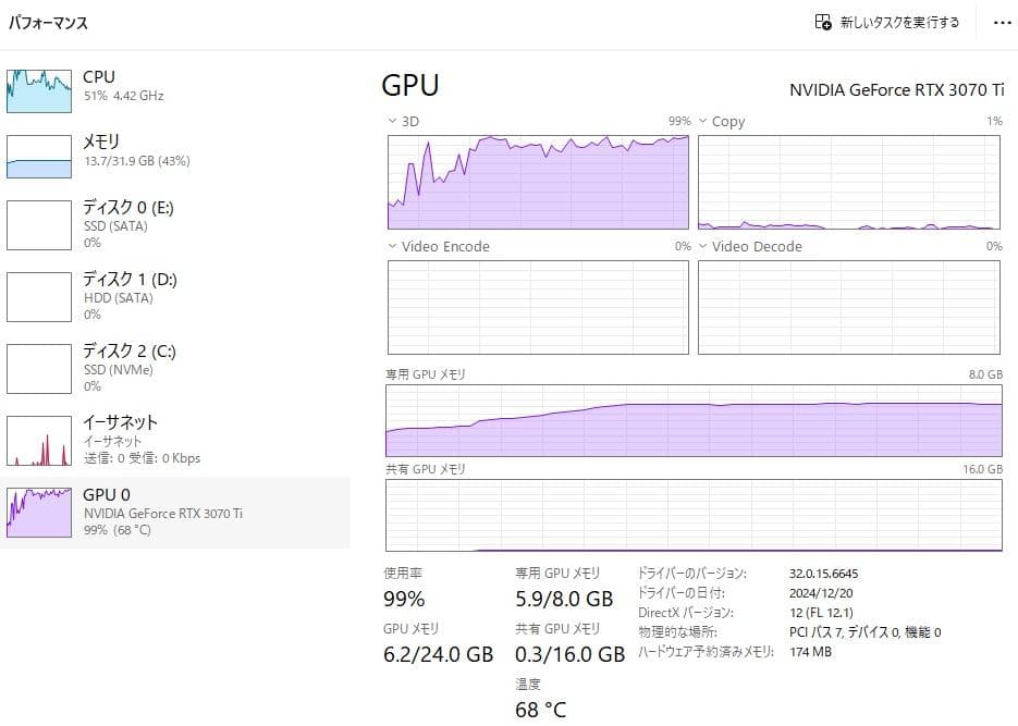 【チャーシューコッペパン】RTX3070Ti
