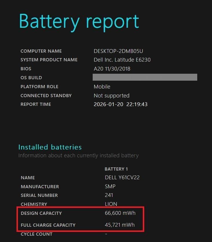 Dell Latitude E6230（i5／8GB／256GB／BL KBD）