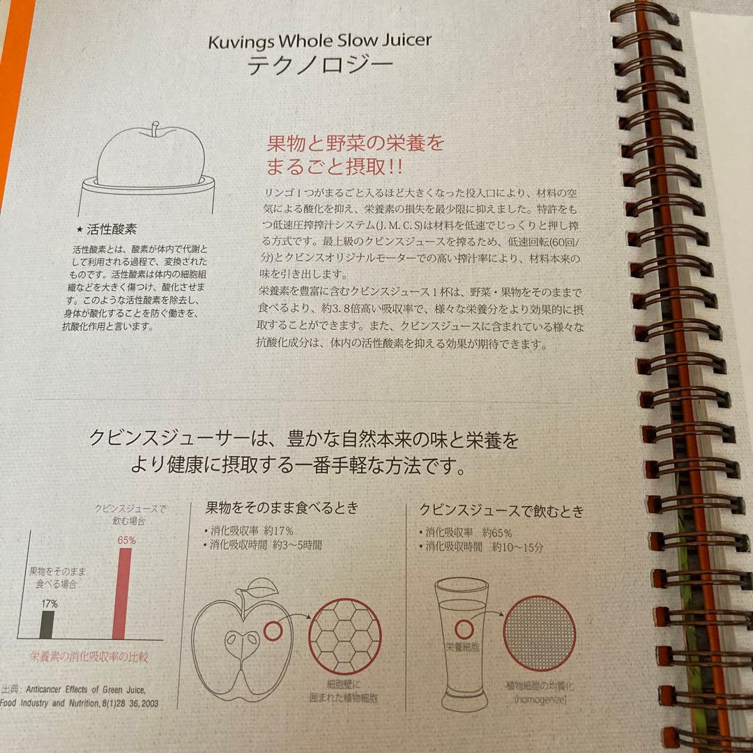 【美品】Kuvings Whole Slow Juicer レッド