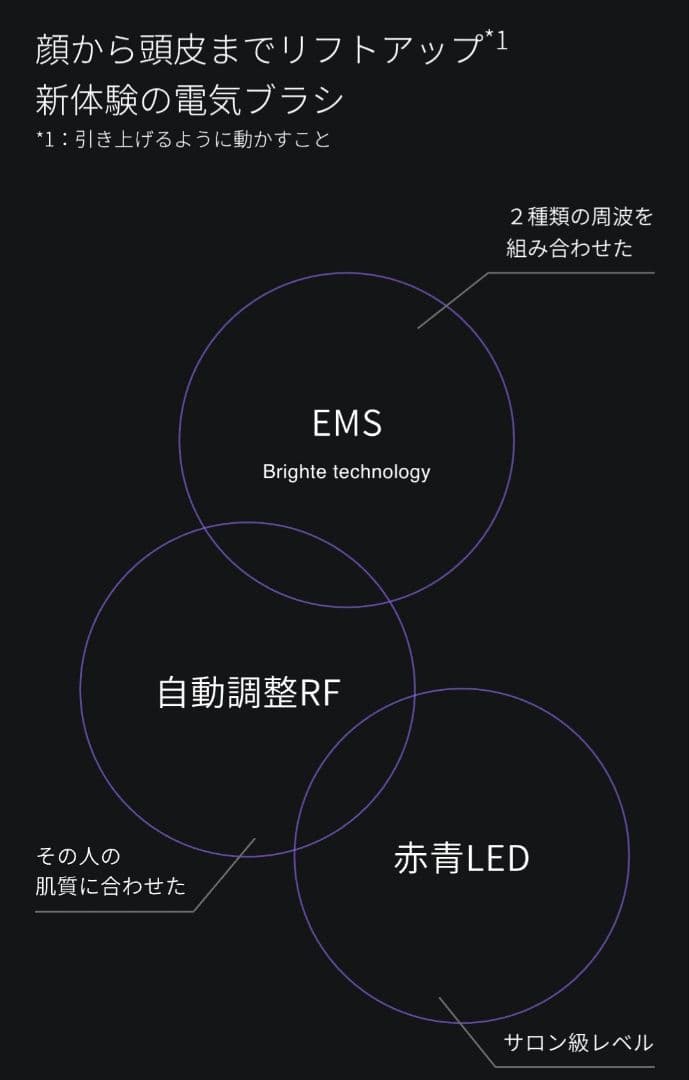 ◆Brighte ELEKI ブライト エレキブラシ BRT-FS145B