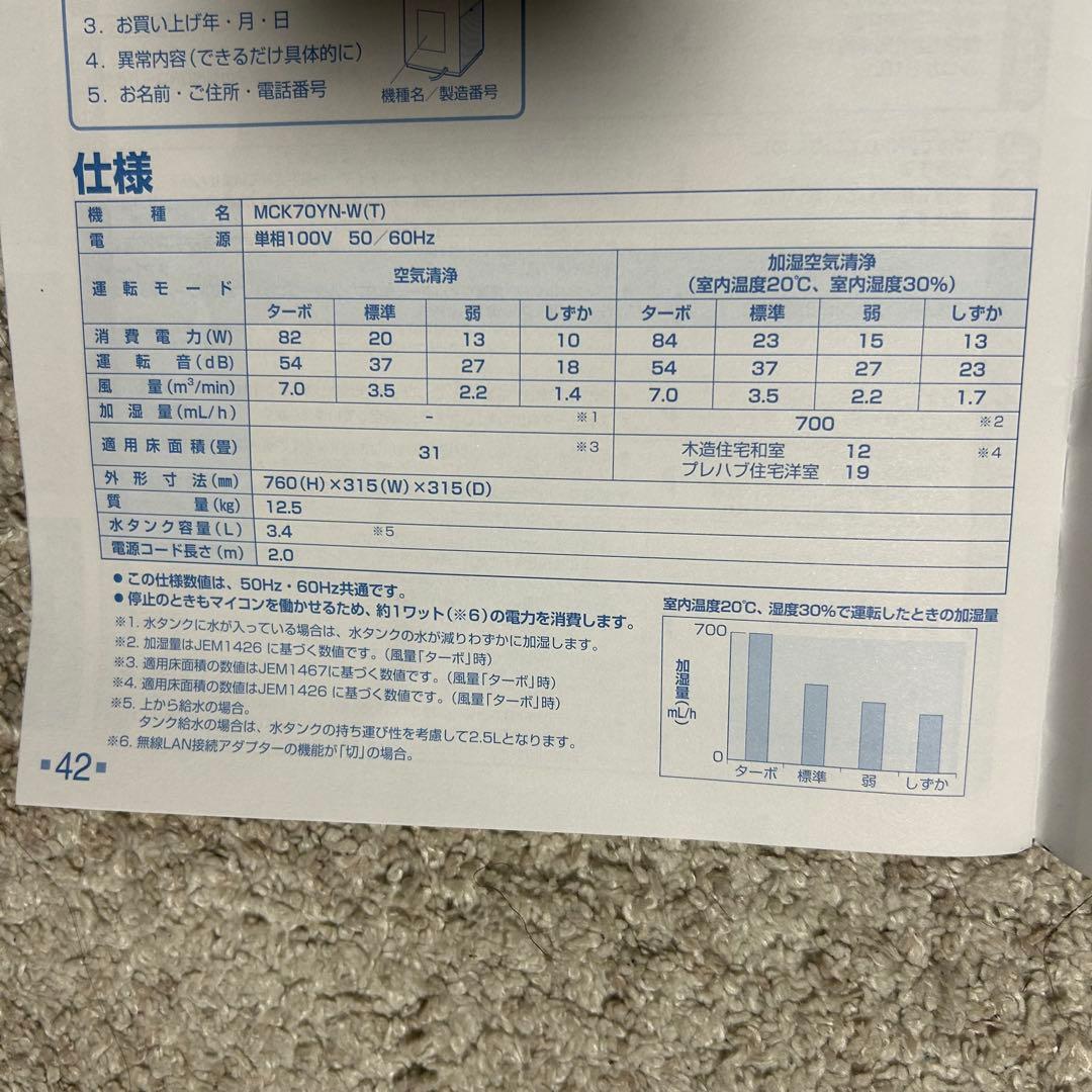 都内23区送料無料❗️DAIKIN MCK7OYN-W 加湿ストリーマ空気清浄機✨
