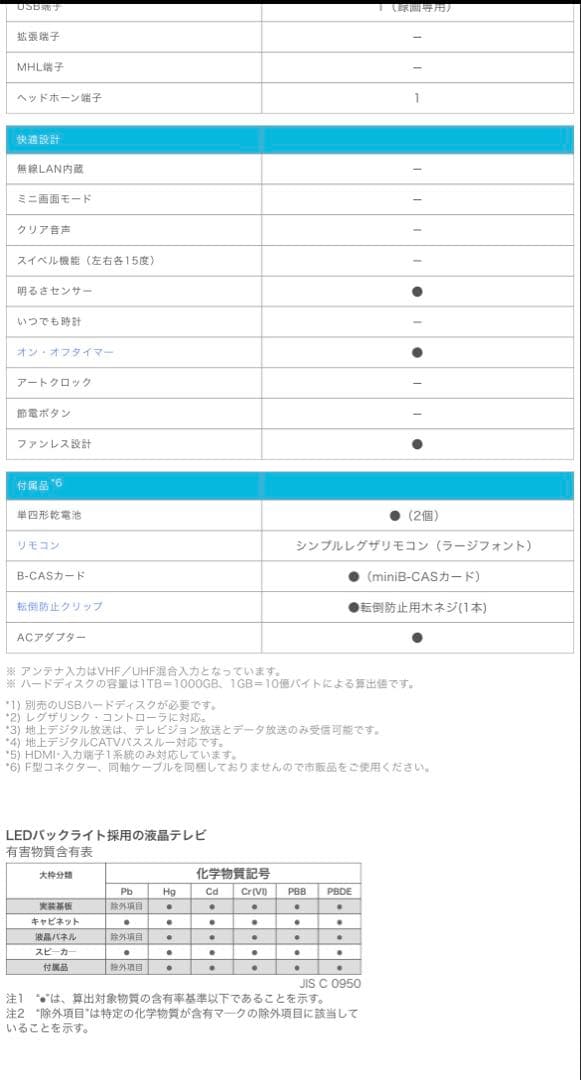 TOSHIBA REGZA 2016年型　32インチ液晶テレビ