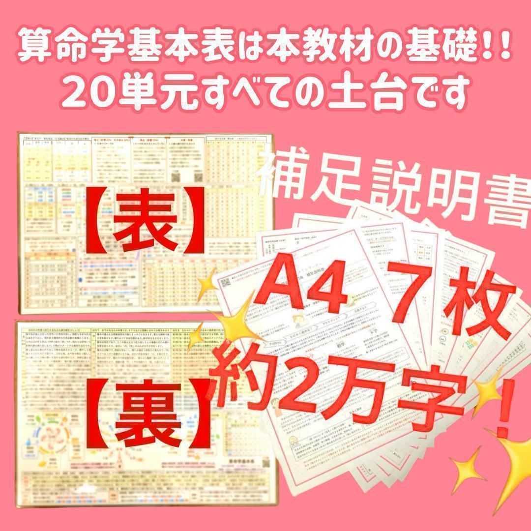 【￥11,000引】ゆめ乃算命学　本気のフルハウス　算命学　独学