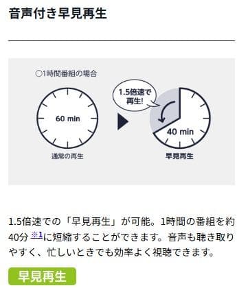 FUNAI 32インチ インターネットTV 2023年製