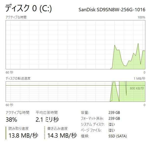 第8世代、Core i7、富士通 LifeBook、8GB、256GB SSD