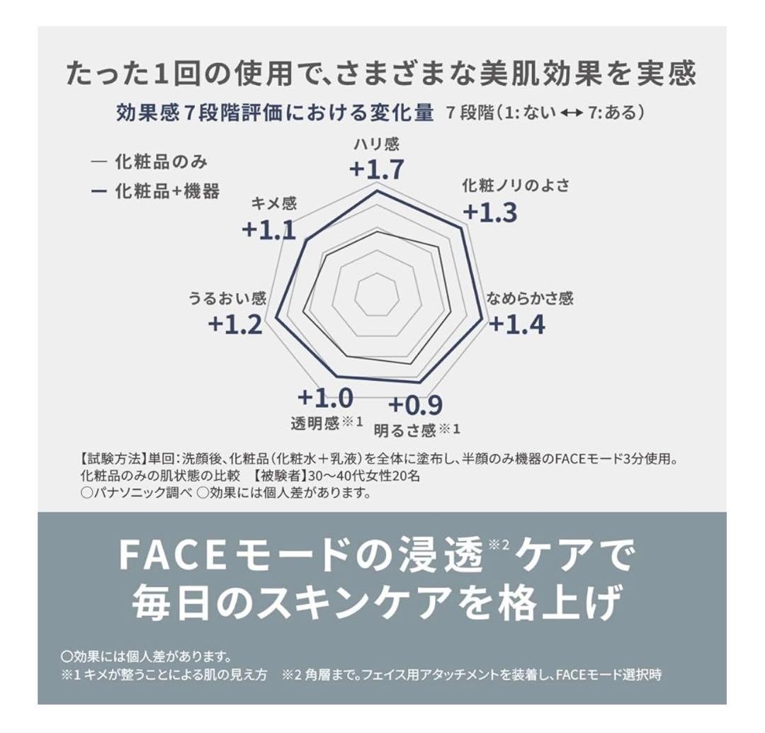 バイタリフトブラシ　EH-SP60-H Panasonic