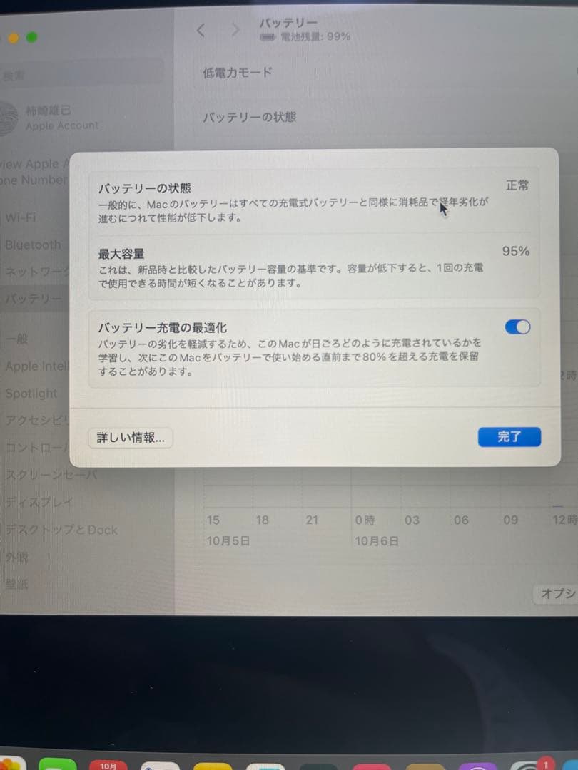 Apple MacBook Air (M1, 2020) 13インチモデル