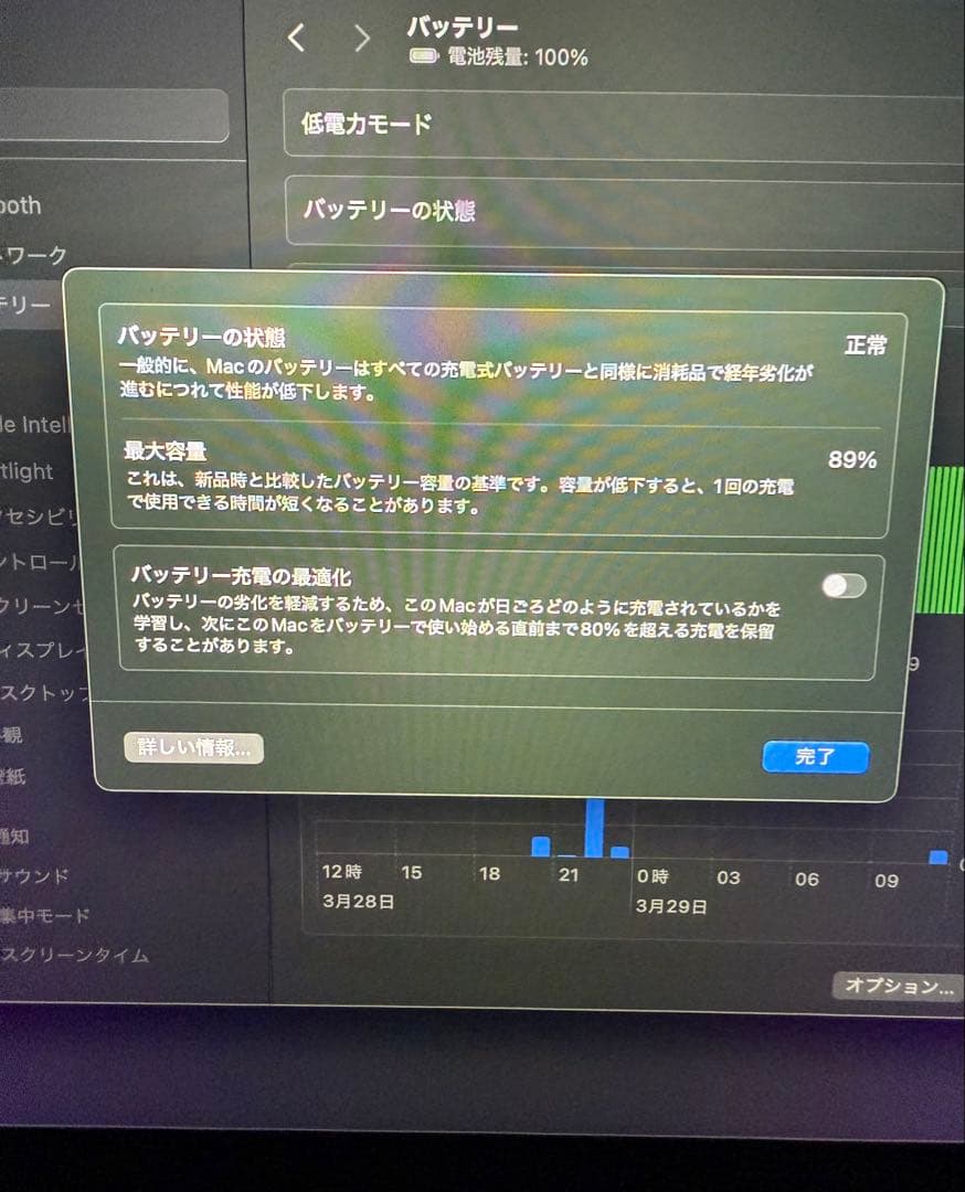 MacBook Pro 13インチ M1 256GB スペースグレー