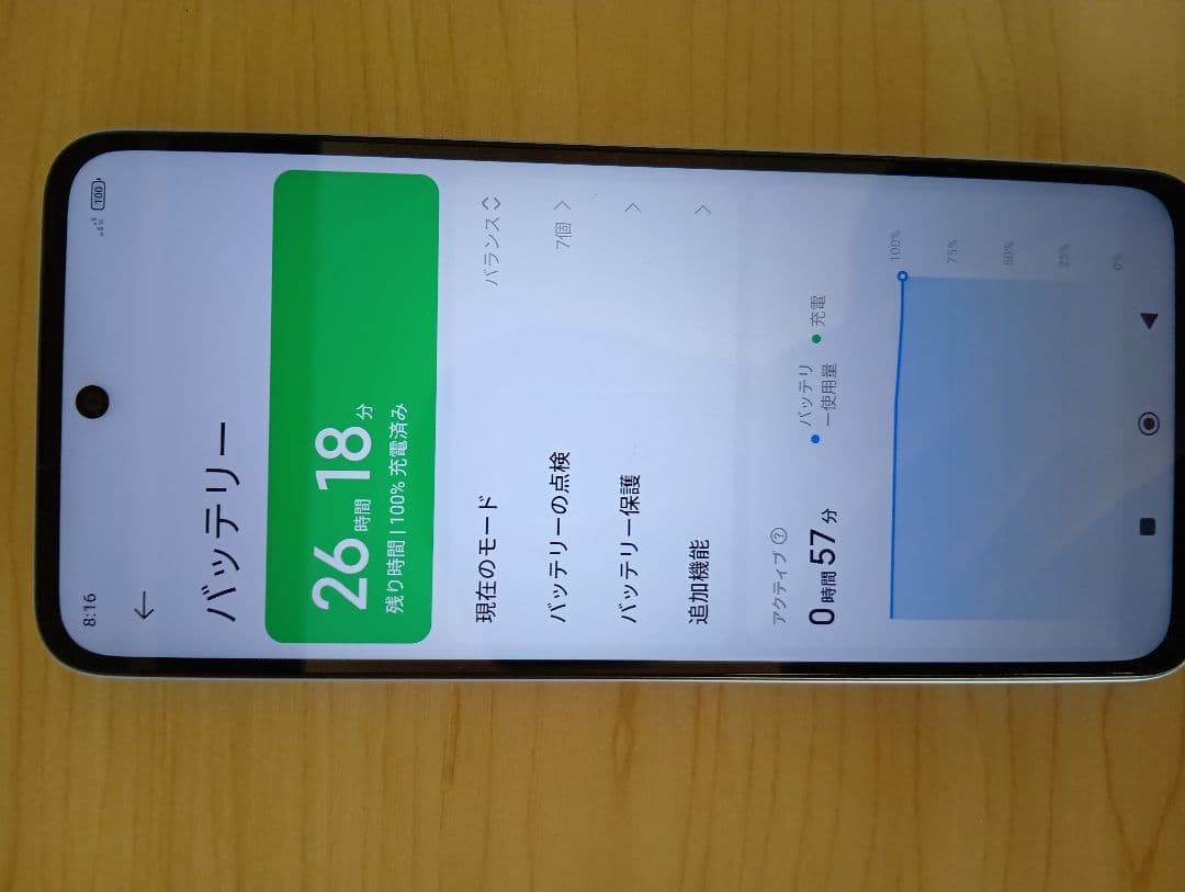 【送料無料】Redmi 12 5G 青　SIMフリー 128GB