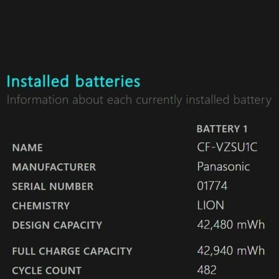 レッツノート CF-LV8│軽量ノートパソコン│i5第8世代・Windows11
