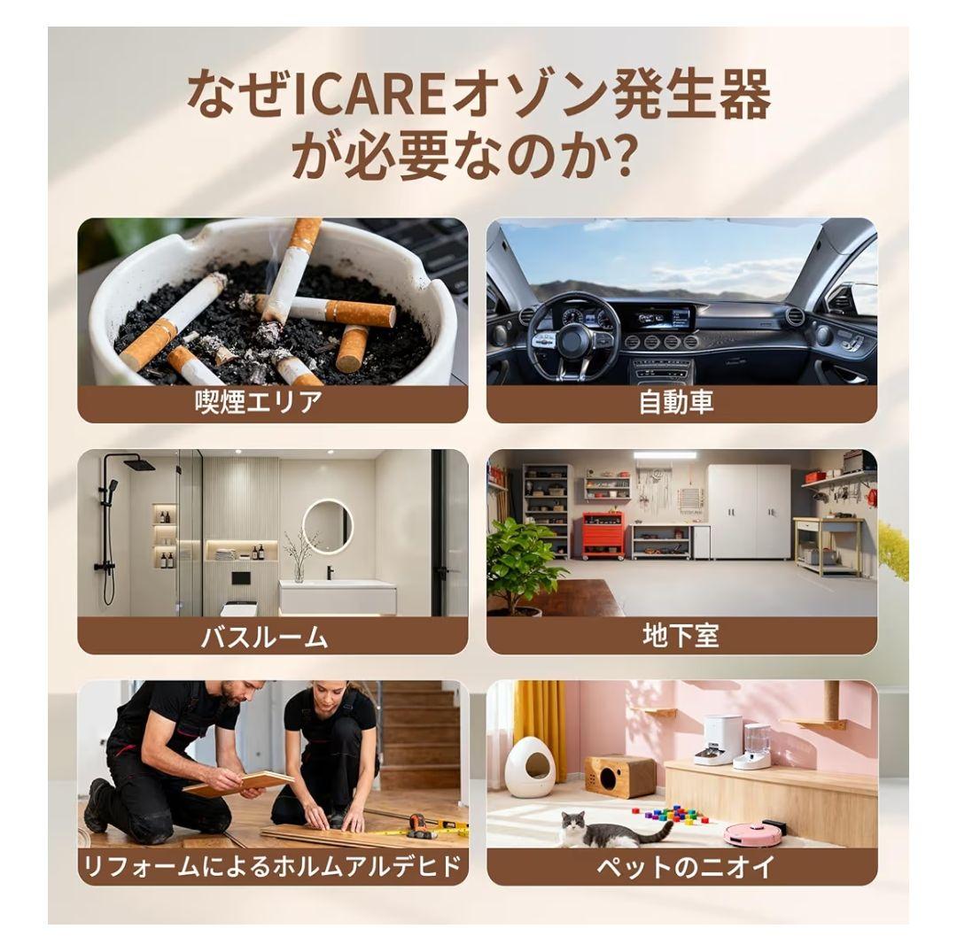iGARE オゾン発生器 60000mg/h、300㎡対応、業務用レベル