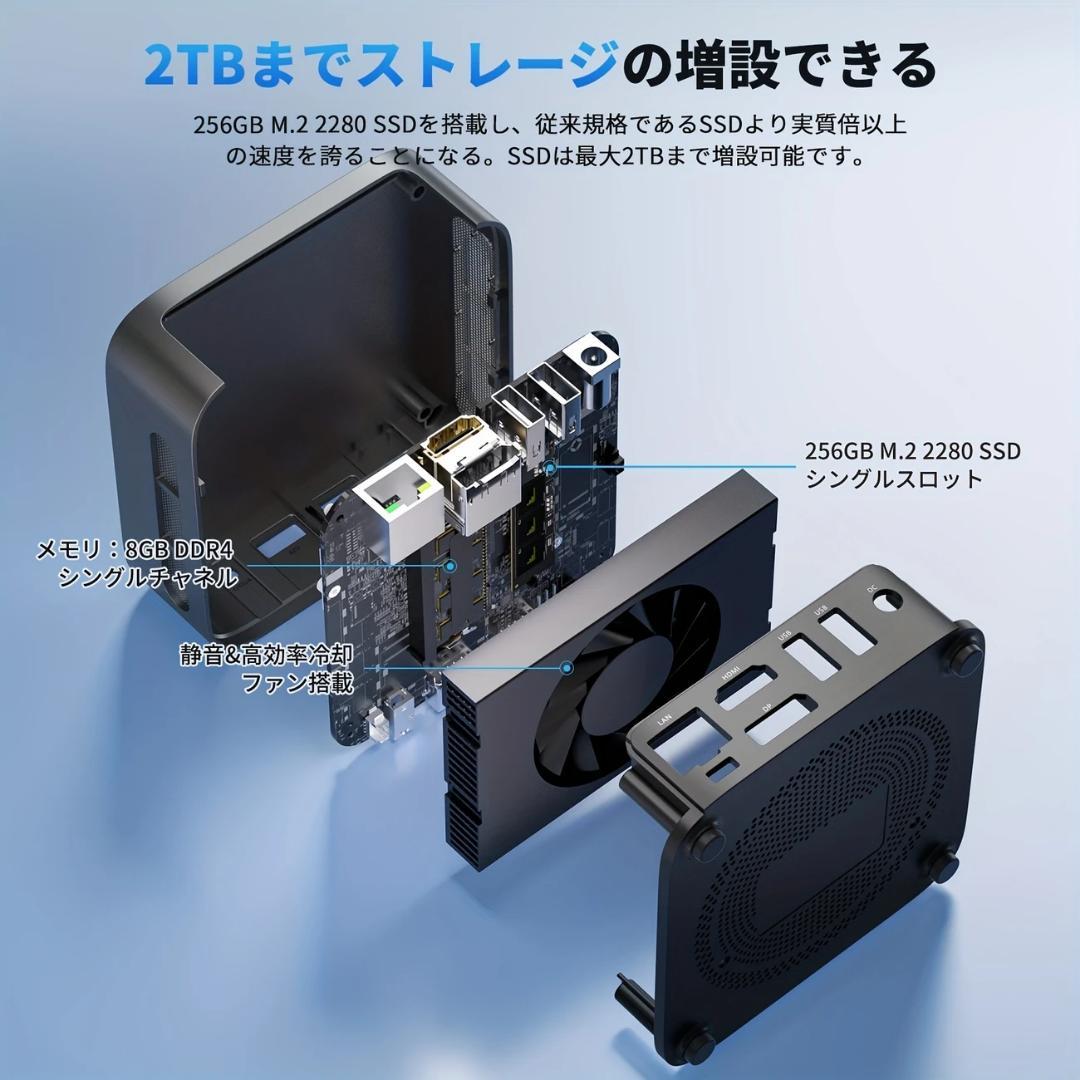 【新品】ACEMAGIC Vista Mini V1 ミニPC