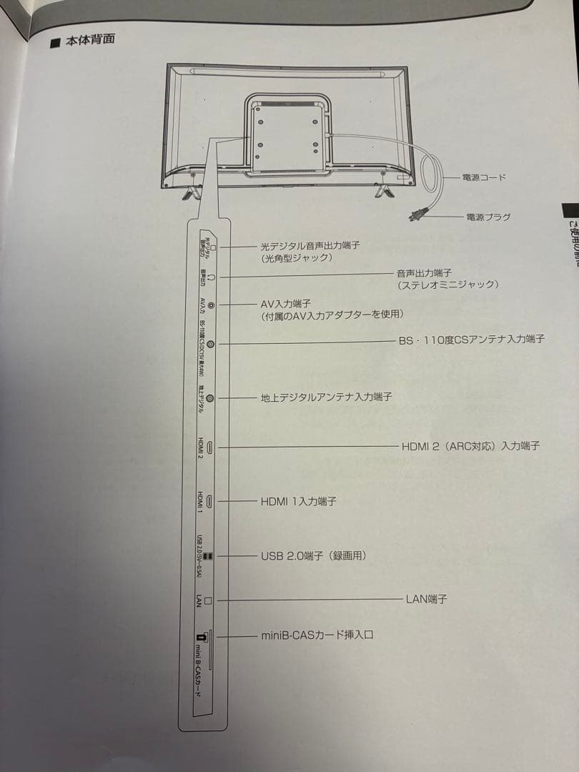アイリスオーヤマ　32型ハイビジョン液晶テレビ