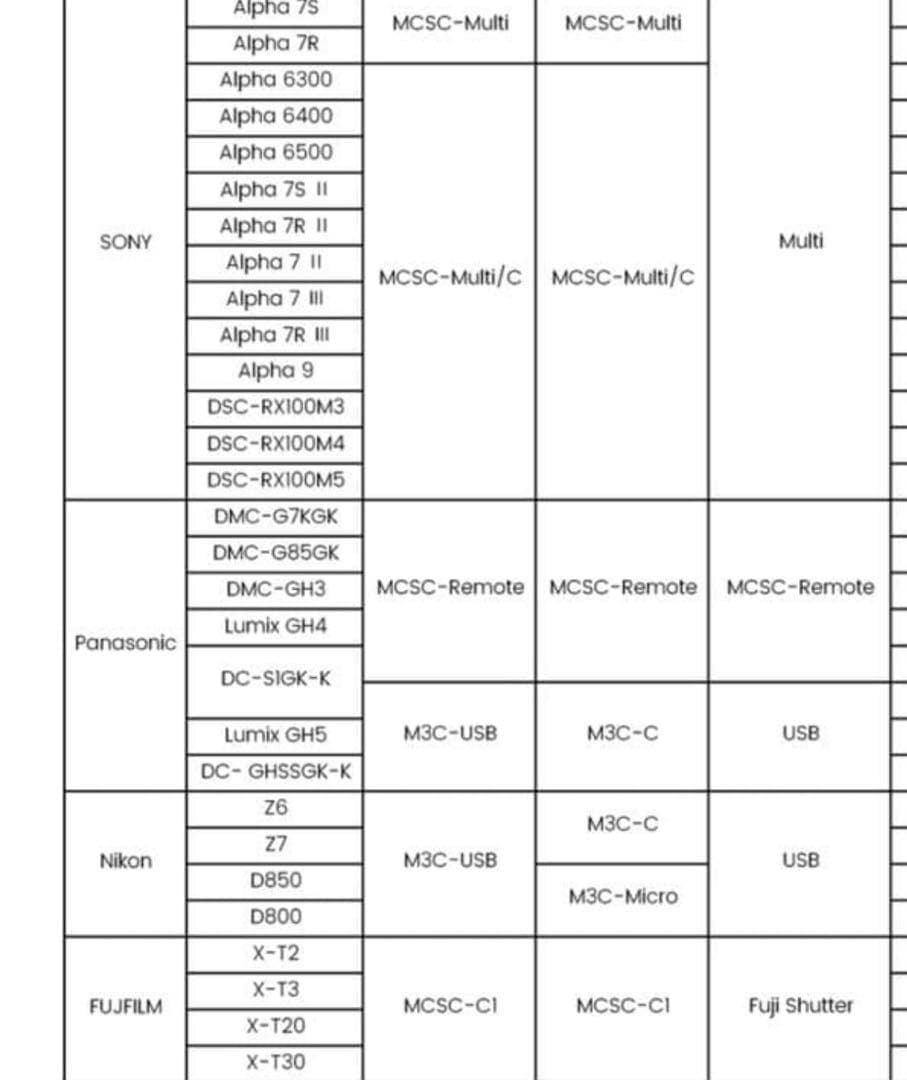 MOZA AirCross2 フォローフォーカスブラケット付