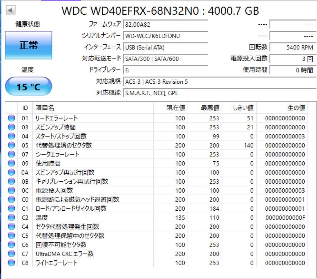 使用時間0時間　WD Red 4TB HDD 120026