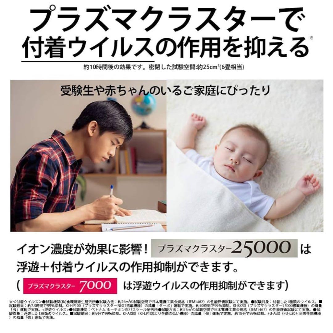 【正規品】SHARP 加湿 空気清浄機 プラズマクラスター