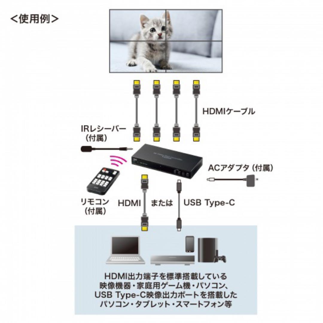 サンワサプライ 4画面ビデオウォールコントローラ4K対応VGA-PHD4VWC